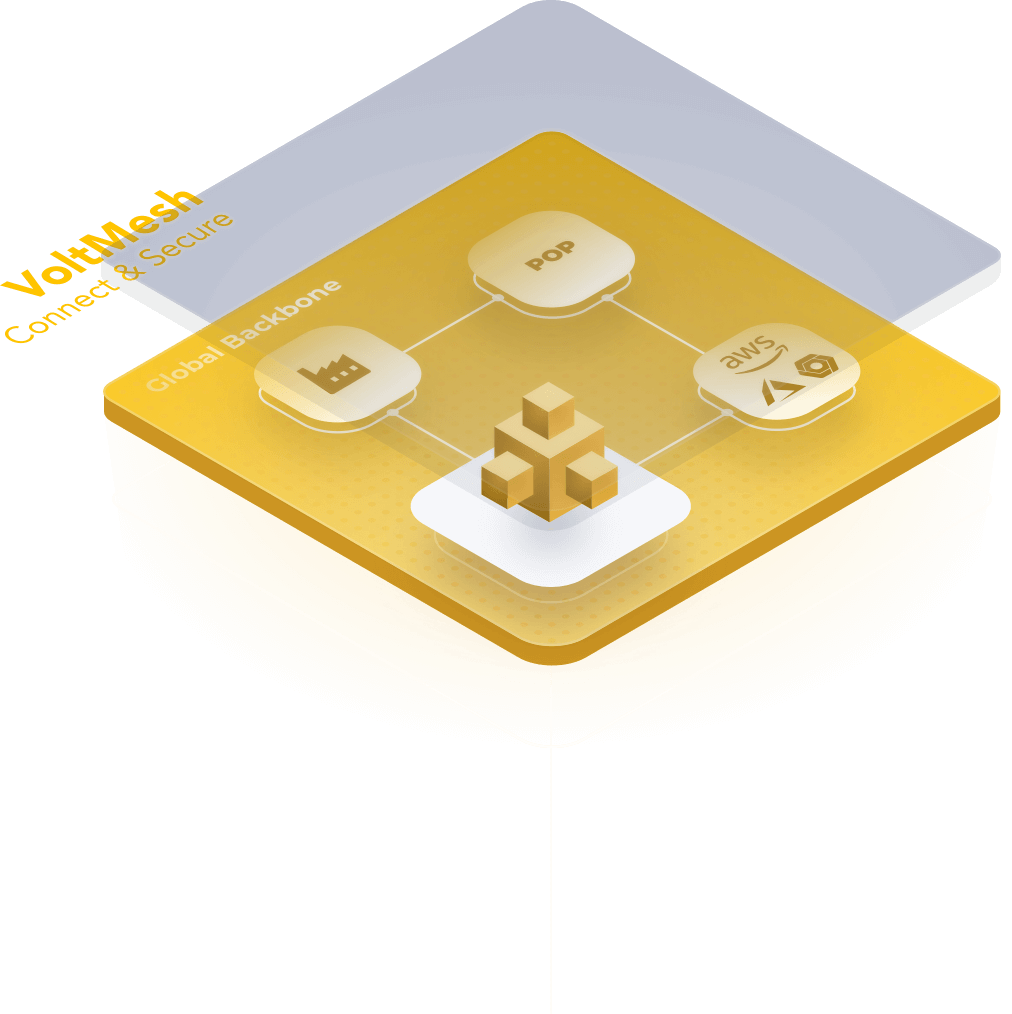 VoltMesh 3D diagram